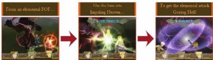 NINTENDO Tales of the Abyss (3DS) - FIELDS OF FONONS (FOF) - 2