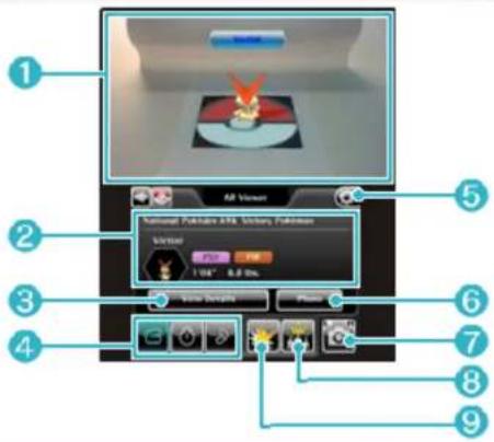 Labeled diagram of a game controller interface showing screen, player status, and control buttons