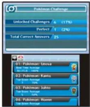 Pokémon Challenge Unlocked Challenges 6 (17%) Perfect 1 (2%) Total Correct Answers 25 01: Pokémon: Unova Best Time Average 01:15:4 - 100% 02: Pokémon: Kanto Top Player Average 3 - 10% 03: Pokémon: Johto Top Player Average 5 - 8% 04: Pokémon: Norman Top Player Average