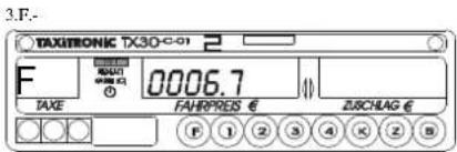 Taxitronic TX30-C-01 - 3.- ANZEIGEN DER DATEN DER LETZTEN FAHRT - 6