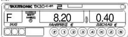 Taxitronic TX30-C-01 - 3.- ANZEIGEN DER DATEN DER LETZTEN FAHRT - 3