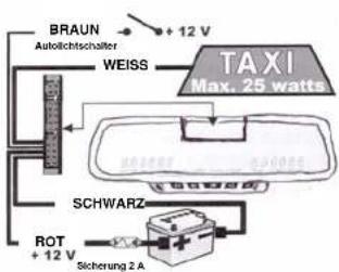 Digitax M1 - 1