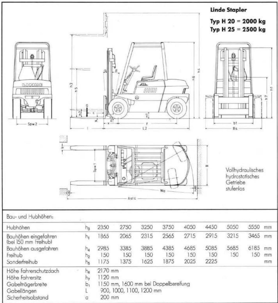 Linde H35 T - Schaltplan - 2