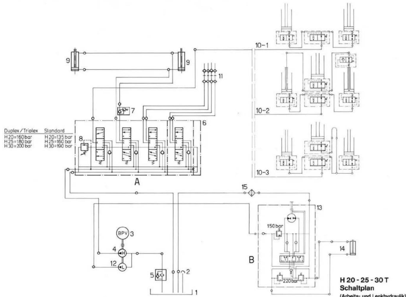 Linde H35 T - Schaltplan - 1