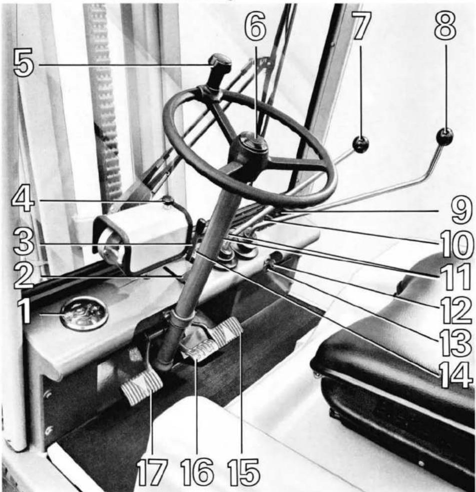 Linde H35 T - Armaturen und elektrische Ausrüstung - 1