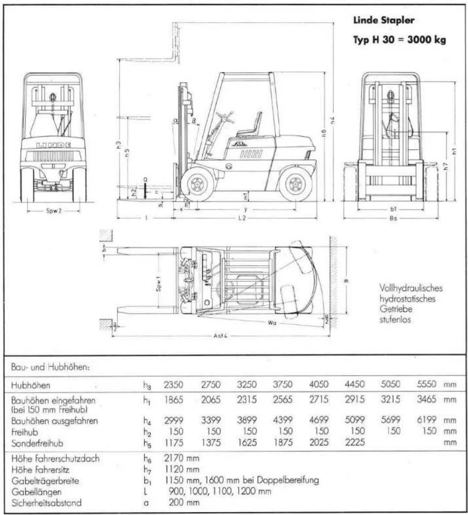 Linde H35 T - TECHNISCHE DATEN - 1