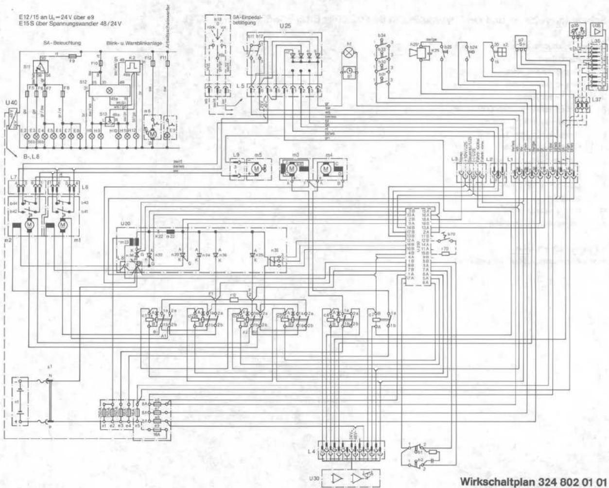 Linde E15 S - F5-12 Sicherungen - 5