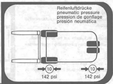 Linde E15 S - Reifenluftdruck - 2