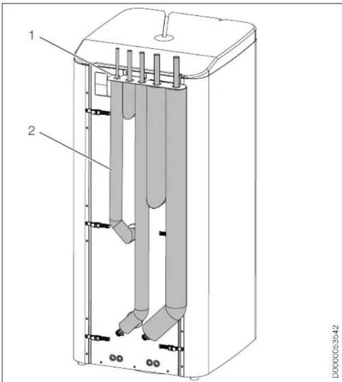 Tecalor TSBE 501 WP SOL - Halterung - 1
