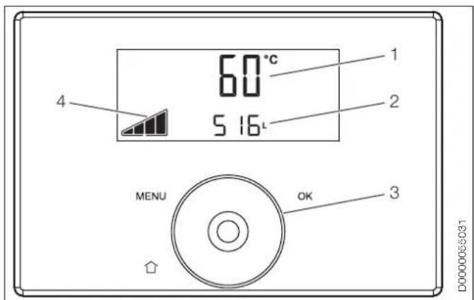 Tecalor TSBE 302 WP - Bedienelemente und Anzeige - 1