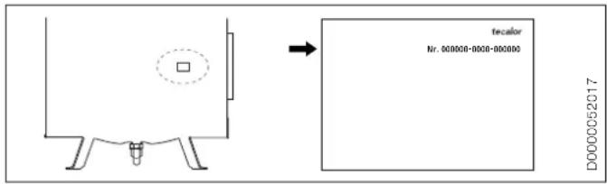 Tecalor TSB 501 WP - Problemehebung - 1
