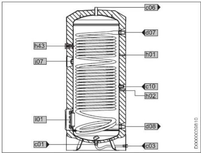 Tecalor TSB 302 WP - Maße und Anschlüsse - 4