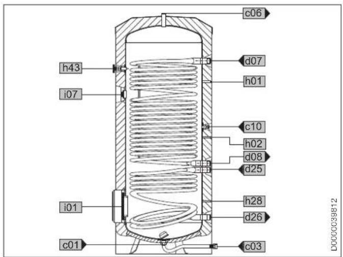 Tecalor TSB 301 WP - Maße und Anschlüsse - 9