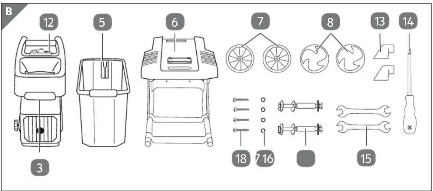 Gardenline GLLH 2849 - Konformitätserklärung......36 - 2