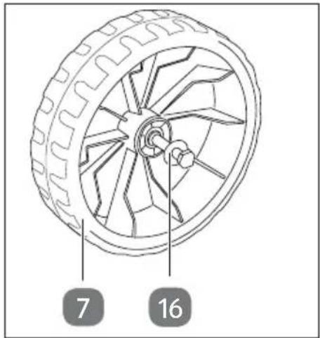 Gardenline GLLH 2849 - Räder montieren - 2