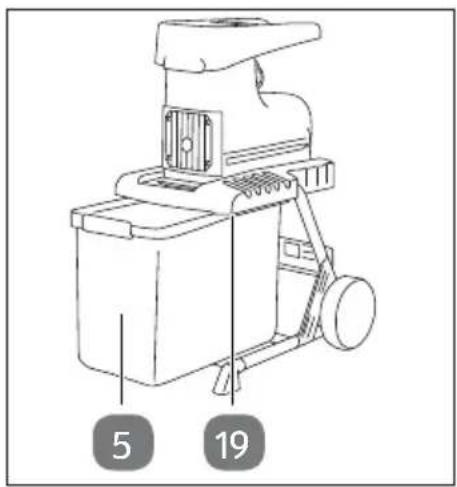 Gardenline GLLH 2849 - Standfüße und Häckselgutfangbox montieren - 2