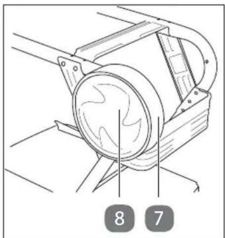 Gardenline GLLH 2849 - Räder montieren - 4