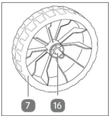 Gardenline GLLH 2849 - Räder montieren - 1