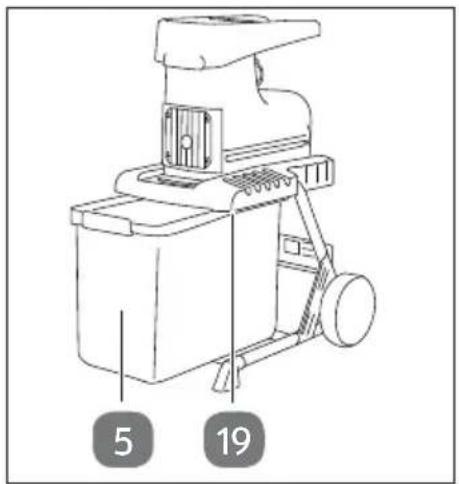 Gardenline GLLH 2848 - Standfüße und Häckselgutfangbox montieren - 2