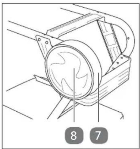 Gardenline GLLH 2848 - Räder montieren - 4