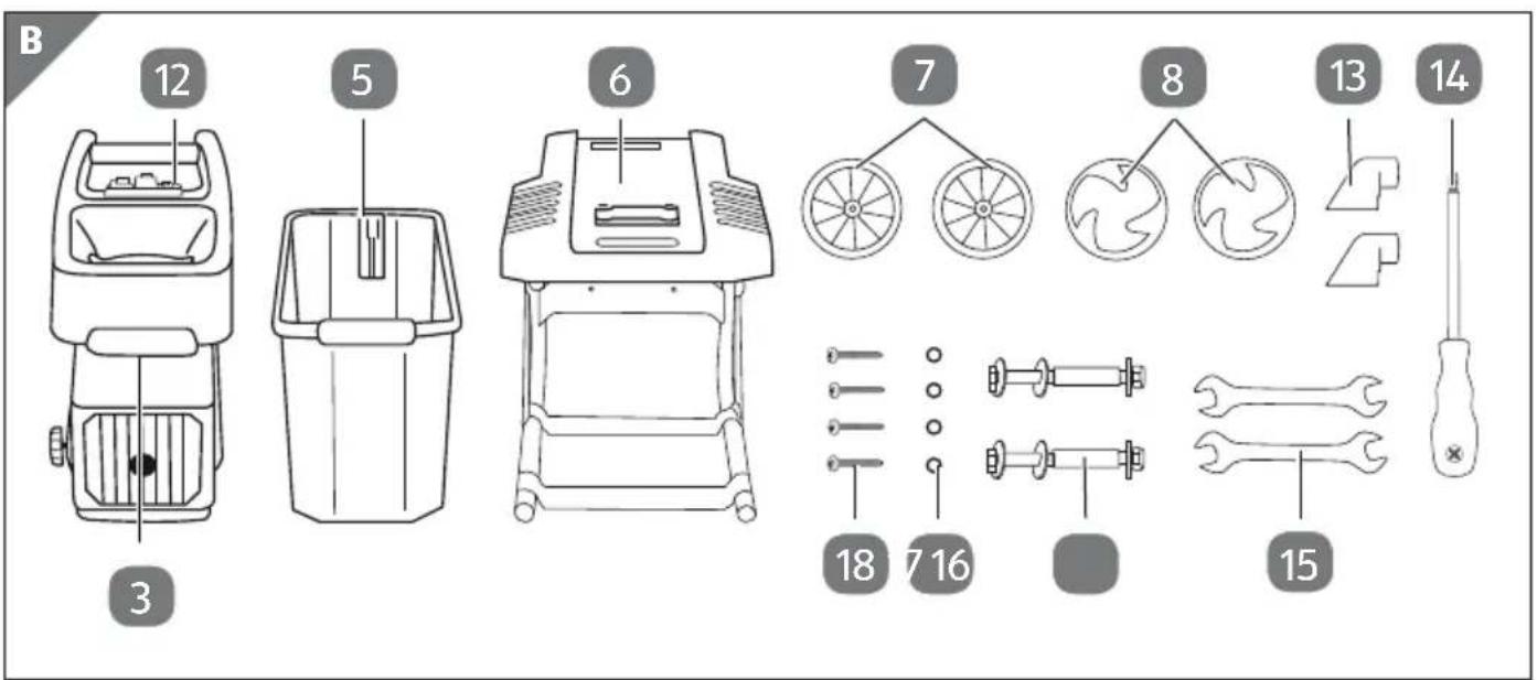 Gardenline GLLH 2848 - Garantiebedingungen 34 - 2