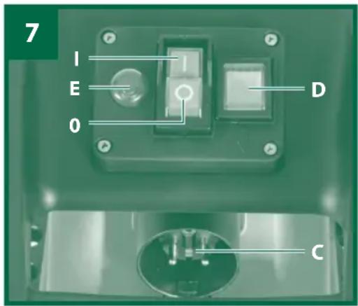 Gardenline GLLH 2545 - Einstellung des Gegenmessers (Abb. 8) - 1