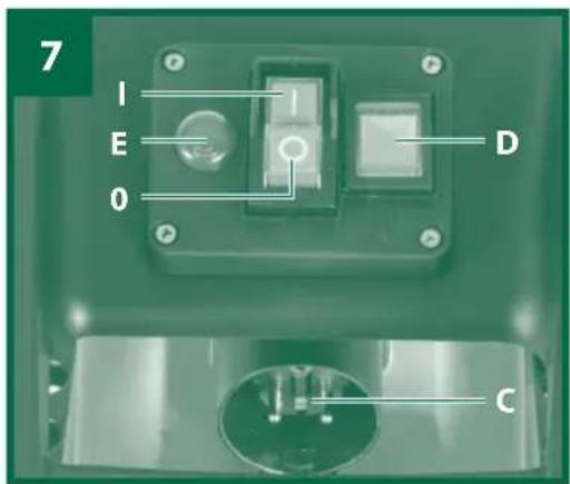 Gardenline GLLH 2545 - Az ellenkés beállítása (8-as ábra) - 1