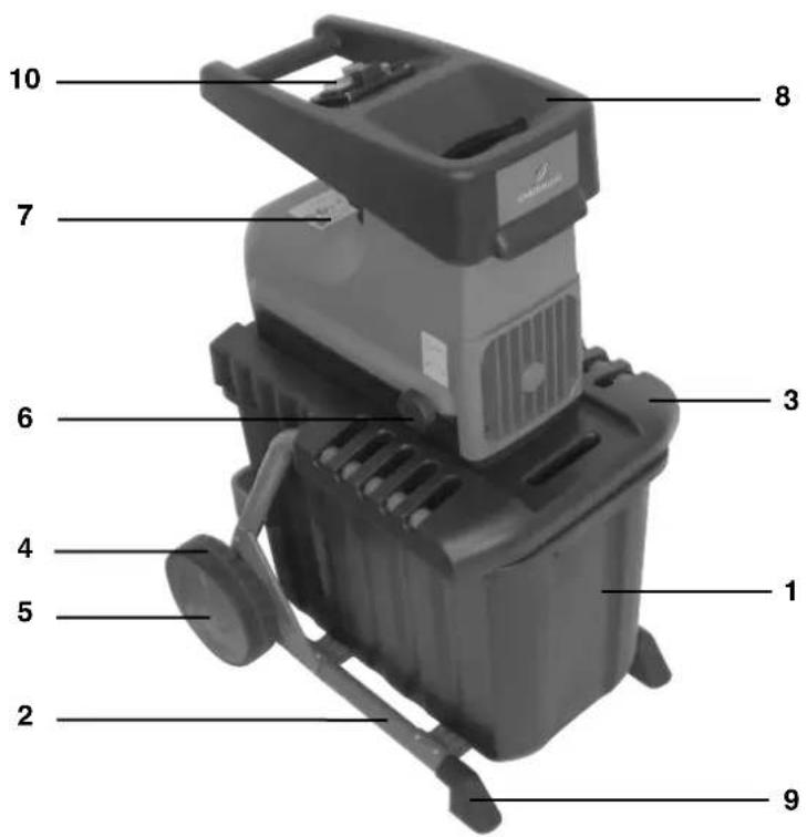 Gardenline GLLH 2540 - Fehlersuche - 1