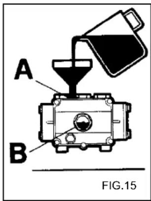 Wilms Star-Jet HW 9155 - ÖLSTANDSKONTROLLE UND ÖLWECHSEL IN DER PUMPE - 2