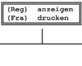 TeleFrank Vario IT - Eigene Kostenstelle lesen - 4