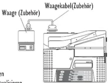 TeleFrank Franky IT Plus - Waage (Zubehör bei Franky IT plus) - 1
