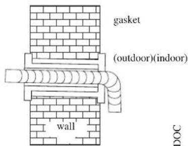 UnicalAir UND A 12H - OUTDOOR UNIT TEST - 3