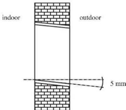 UnicalAir UND A 12H - WALL HOOK BRACKET - 2