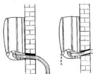 UnicalAir UND A 12H - The indoor unit condensed water drainage is fundamental for the success of the installation. - 1