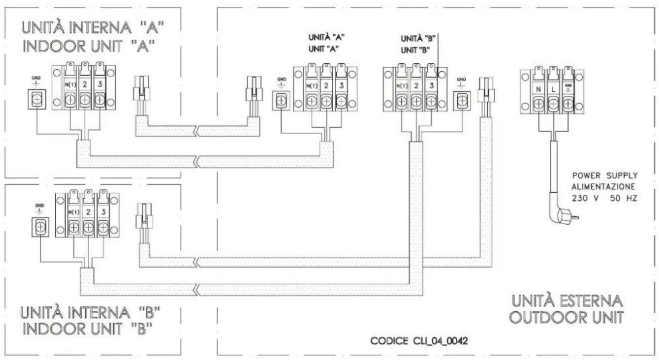UnicalAir UND A 12H - SCHEMA ELETTRICO DI COLLEGAMENTO PER MODELLI R410a 7000 - 9000 - 12000 BTU/h - 2