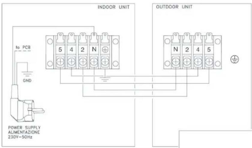 UnicalAir UND A 12H - CONNECTION WIRING DIAGRAM FOR MODELS - 1