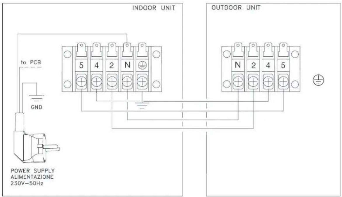 UnicalAir UND A 12H - SCHEMA ELETTRICO DI COLLEGAMENTO PER MODELLI R410a 7000 - 9000 - 12000 BTU/h - 1