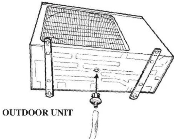 UnicalAir UND A 12H - OUTDOOR UNIT CONDENSED WATER DRAINAGE (only for heat pump models) - 1