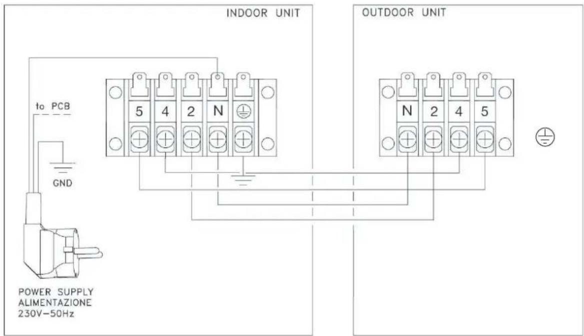 UnicalAir UND A 12H - R410a 7000 - 9000 - 12000 BTU/h - 1
