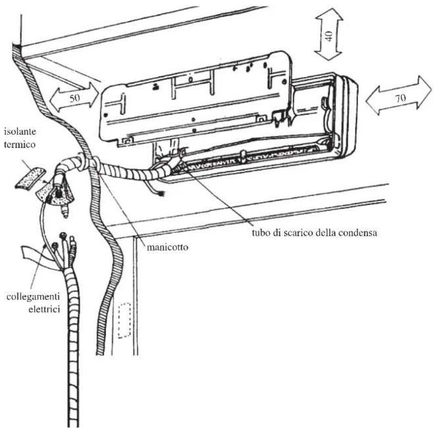 UnicalAir UND A 12H - UNITA' INTERNA - 2