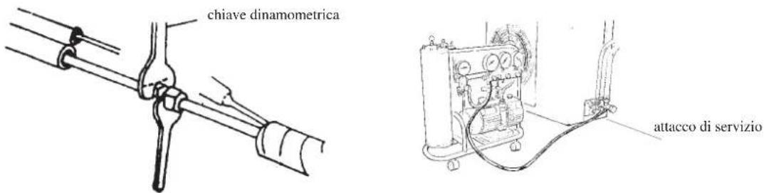 UnicalAir UND A 12H - CONNESSIONI ALL'UNITA' ESTERNA - 2