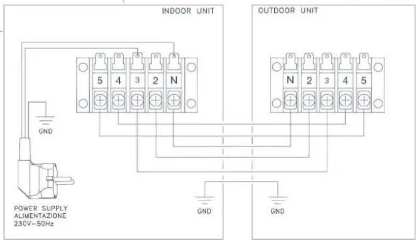 UnicalAir UND A 12H - CONNECTION WIRING DIAGRAM FOR MODELS - 2