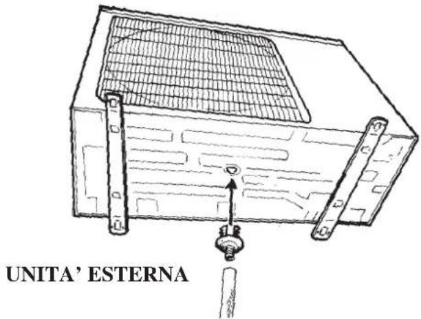 UnicalAir UND A 12H - SCARICO della CONDENSA DALL'UNITÀ ESTERNA (solo nei modelli pompa di calore) - 1