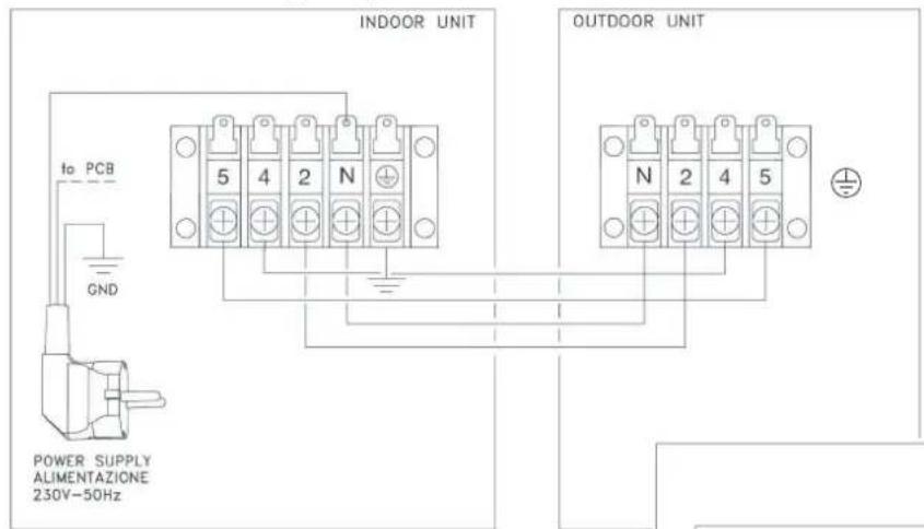 UnicalAir UND A 12H - SCHEMA ELETTRICO DI COLLEGAMENTO PER MODELLI - 1