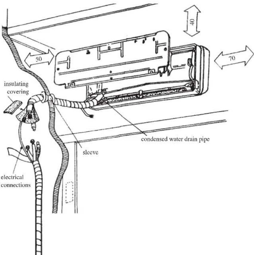 UnicalAir UND A 12H - INDOOR UNIT - 1