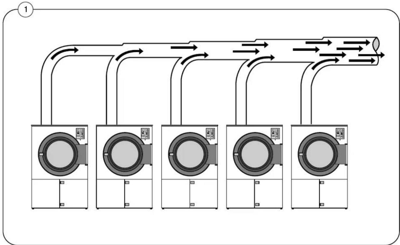 Electrolux-Wascator TT600 - Absaugsystem bei Anschluß mehrerer Geräte an ein gemeinsames Abluftrohr - 2