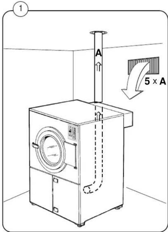 Electrolux-Wascator TT600 - Abluftrohr/Kanal - 1