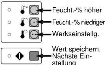Electrolux-Wascator TT600 - Erläuterung des Serviceprogramms - 42