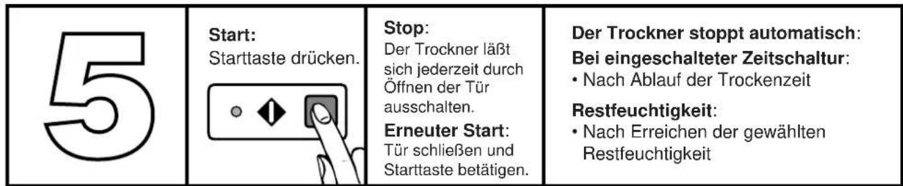 Electrolux-Wascator TT600 - Manueller Betrieb mit Restfeuchtigkeitsprogramm - 3