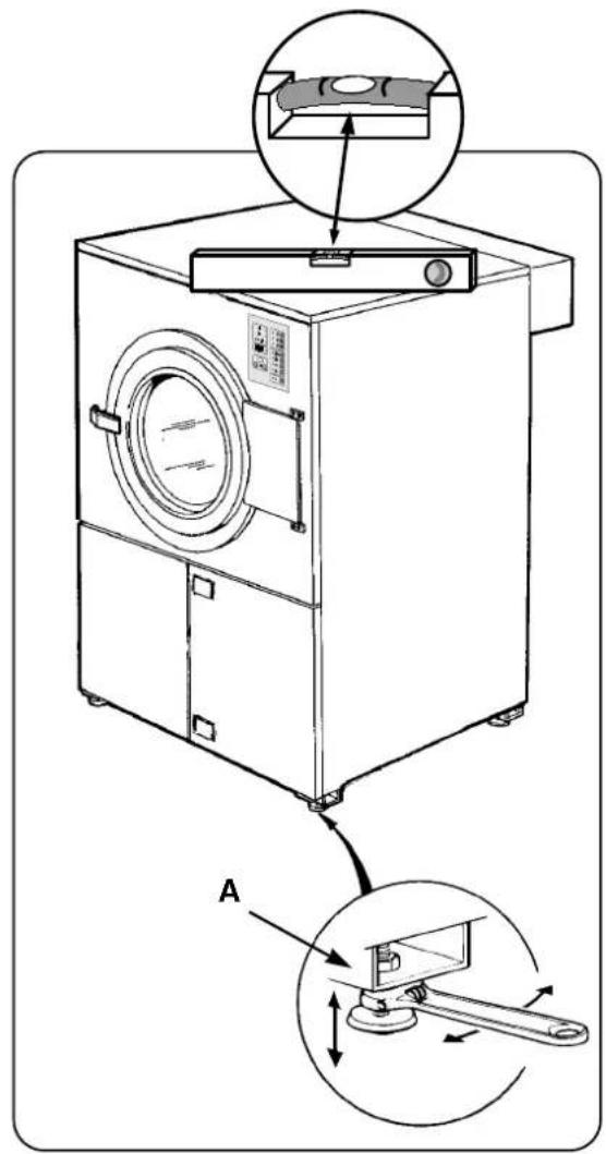 Electrolux-Wascator TT600 - Mechanische Installation - 2